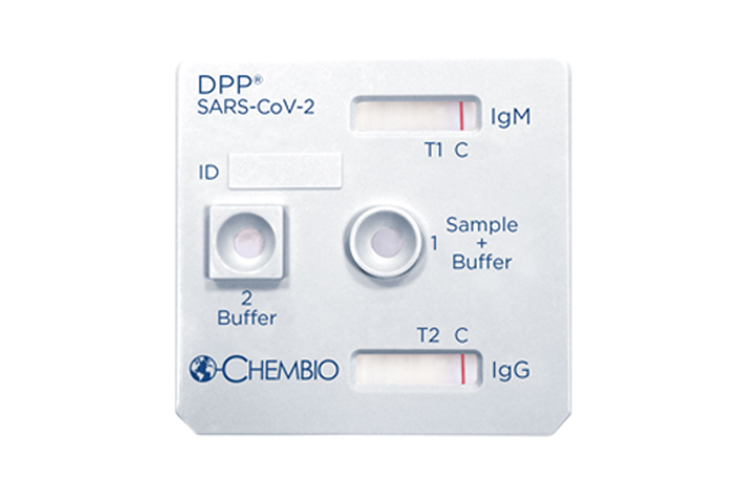 DPP® SARS-CoV-2 IgM/IgG System